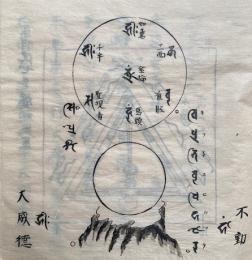 【写本】真言次第（七宝者・五宝者・一字金輪法・仏眼法・普賢延命・八字文殊・薬師・六字経法・秘印・六字明王・孔雀経法・仁王経法・大理趣房抄云・祈雨法日記・三宝院僧都祈雨日記・止雨法・尊勝法・愛染王法・五大虚空蔵略次第・北斗護摩・光明真言法・大仏頂法・咒賊経法・鎮壇作法・開眼作法・霊巌口伝・摩利支天・両法陀羅尼法ほか）