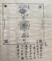 【写本】真言次第（七宝者・五宝者・一字金輪法・仏眼法・普賢延命・八字文殊・薬師・六字経法・秘印・六字明王・孔雀経法・仁王経法・大理趣房抄云・祈雨法日記・三宝院僧都祈雨日記・止雨法・尊勝法・愛染王法・五大虚空蔵略次第・北斗護摩・光明真言法・大仏頂法・咒賊経法・鎮壇作法・開眼作法・霊巌口伝・摩利支天・両法陀羅尼法ほか）