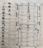 【写本】真言次第（七宝者・五宝者・一字金輪法・仏眼法・普賢延命・八字文殊・薬師・六字経法・秘印・六字明王・孔雀経法・仁王経法・大理趣房抄云・祈雨法日記・三宝院僧都祈雨日記・止雨法・尊勝法・愛染王法・五大虚空蔵略次第・北斗護摩・光明真言法・大仏頂法・咒賊経法・鎮壇作法・開眼作法・霊巌口伝・摩利支天・両法陀羅尼法ほか）