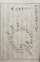 【写本】的殺速操図解