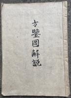 【写本】方鍳図解説