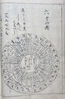 【写本】帳中資占
