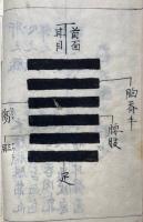 【写本】易伝并家相秘訣