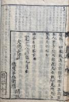 頭書　西谷名目　2巻4冊揃