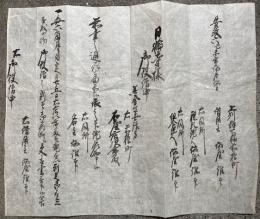 【写本】安政6年　日輪寺　借用書