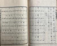 代数学　6巻6冊揃