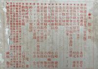 精神治療新報（78）「催眠心理奥義・遠隔催眠法の秘訣・透視の大実験・狂人を催眠せし方法ほか」