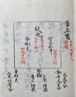 【写本】諸仏（仁王経・両宝・六字・理趣経・法花・法花ム・法花・宝樓閣経・心経・菩提場経・宝篋印陀羅尼経）　11帖揃　室町時代写