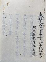 【写本】諸仏（仁王経・両宝・六字・理趣経・法花・法花ム・法花・宝樓閣経・心経・菩提場経・宝篋印陀羅尼経）　11帖揃　室町時代写