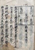 【写本】屋堅大事・安鎮法・地察並土公次第