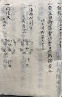 【写本】中院灌頂　引方・心方　故実私記