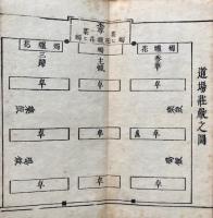 観音懺法　文政重正　大乗寺読点付