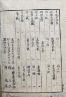 麻須美能鏡（ますみの鏡・真澄鏡）　2巻2冊揃