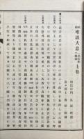 校補　唯識大意　一名法相二卷鈔　復刻版