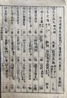 悟道弁　2巻2冊揃