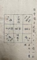 【写本】天元家相之巻　不許他見