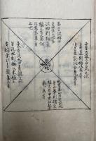 【写本】天元家相之巻　不許他見
