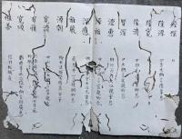 【写本】祖師御忌日并姓名記　2帖揃