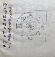 【写本】十四巻（新仏始作法事・護摩雑要・神縁真言・破壇作法・金剛釣菩薩印言・四字明事・加持物観念ほか）