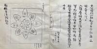 【写本】十四巻（新仏始作法事・護摩雑要・神縁真言・破壇作法・金剛釣菩薩印言・四字明事・加持物観念ほか）