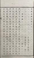 支那史論鈔　2冊揃