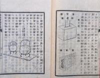蚕桑実験要録