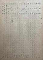 古今茶人系譜大全　続編