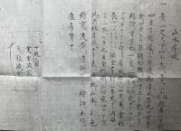 【写本】明障子山水屏風・誦経物箱包紙帯・鳥口等之寸法　3枚揃
