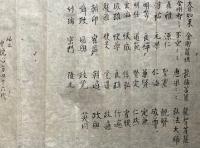 【写本】中院流　法性相承血脉　6通揃