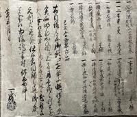 【写本】中院流　法性相承血脉　6通揃