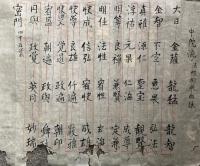【写本】中院流　法性相承血脉　6通揃