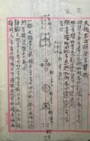 【写本】一雲和尚相伝音誌・悉曇十二通切・韻鏡秘事大成　3冊合本