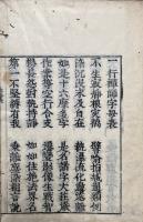一行禅師字母表・梵字悉曇字母并釈義