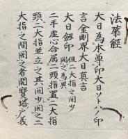 【写本】伝受集　最極秘密法　室町時代写