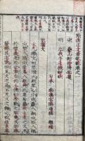 點註正文章軌範　7巻 +點註続文章軌範　7巻　計14巻6冊揃