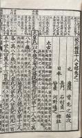 校正標註十八史略　明治新刻　7巻7冊揃