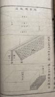 図解水理真宝　上下2冊揃