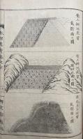 図解水理真宝　上下2冊揃