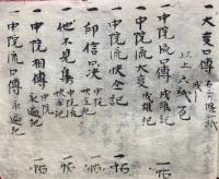 【写本】中院流伝授聴受記