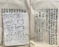 【写本】四度加行土代（当流四度加行條々）