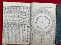 心秘命星　見察寄書