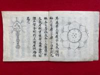 【写本】醍醐勝賢口決　絵入　鎌倉時代写