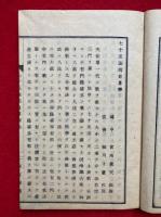 七十五法名目略解