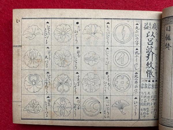 広益以呂波引紋帳案内(安田常政編) / 古本、中古本、古書籍の
