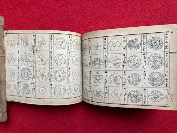 広益以呂波引紋帳案内(安田常政編) / 古本、中古本、古書籍の