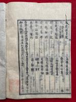 父子相迎諺註  再校　2巻2冊揃