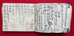 【写本】密宗秘秘之書　釈尊所製・諸宗祖師製　教書名目雑記