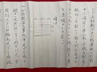 【巻子本】弓道心得口伝書（矢■(口へんに斗)之大事・鳴弦之大事）