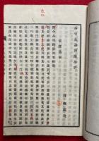 易行品浄土論　論題揀持鈔