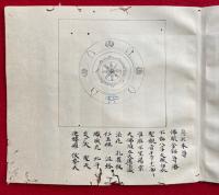 【写本】諸尊要鈔　8巻8冊揃　三宝院流　南北朝時代写